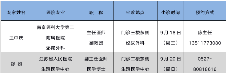 表格.png