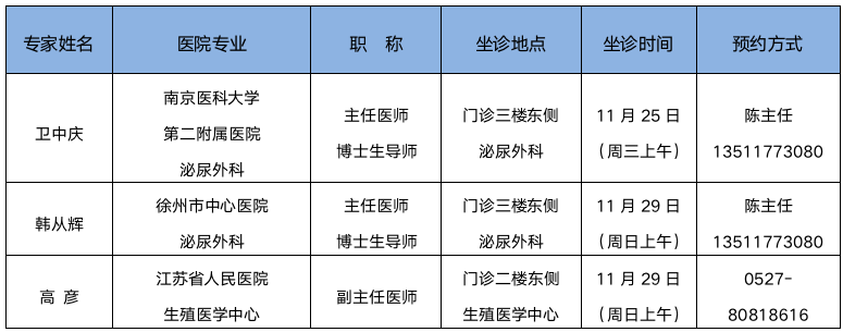 专家.png