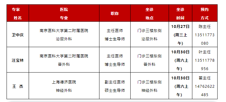 2021.10.25名医有约.png