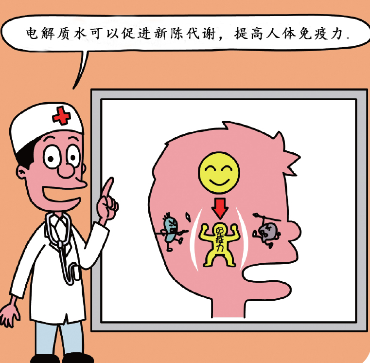 电解质水.jpg