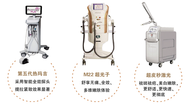 设备照片.png