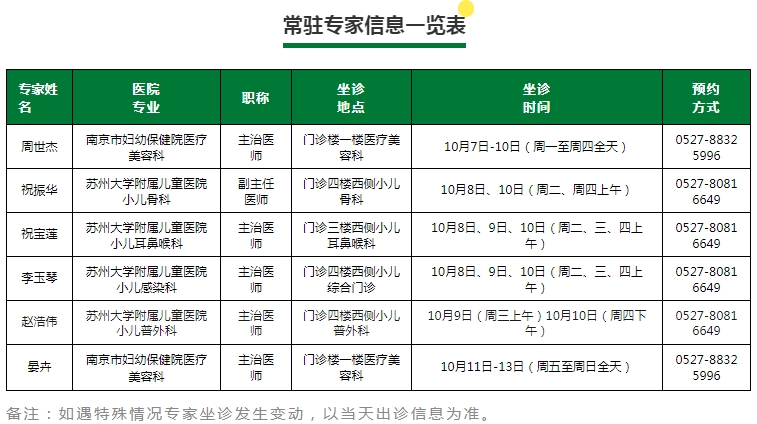 微信截图_20241007080805.png