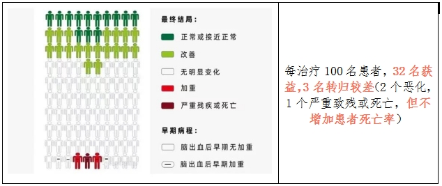 卒中5.png